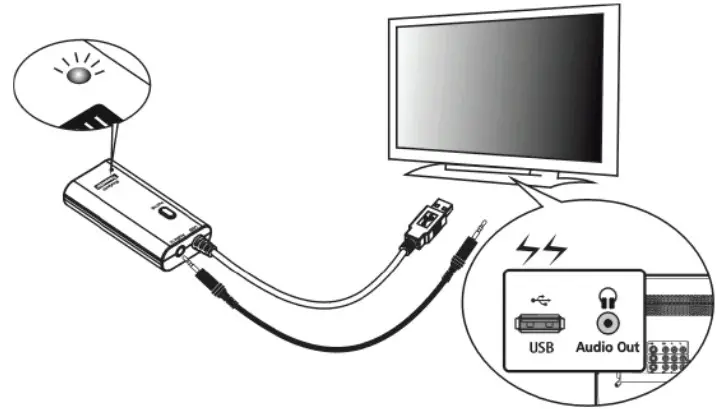 KONIG Audio Transmitter with Bluetooth Wireles-Setup