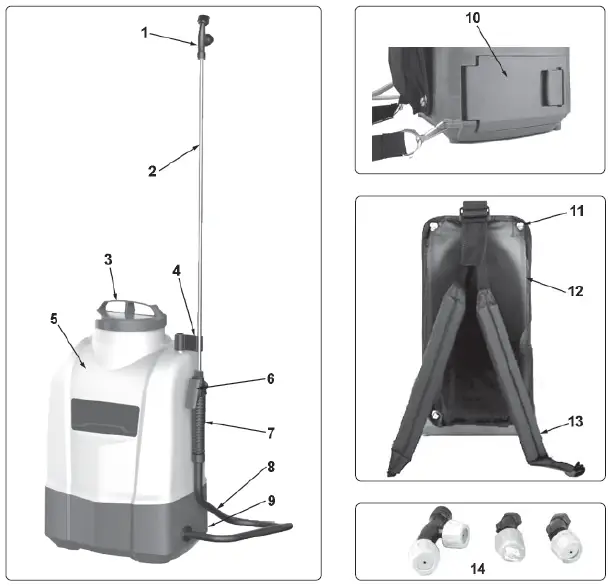SEALEY-CP20VGBS-20V-15L-CORDLESS-GARDEN-BACKPACK-FIG-1