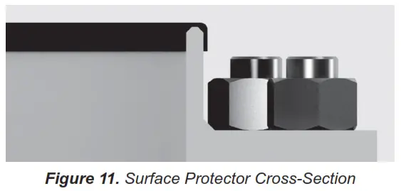 EMERSON 2100 Series Emergency Pressure Relief Vent and Manhole Cover - fig11