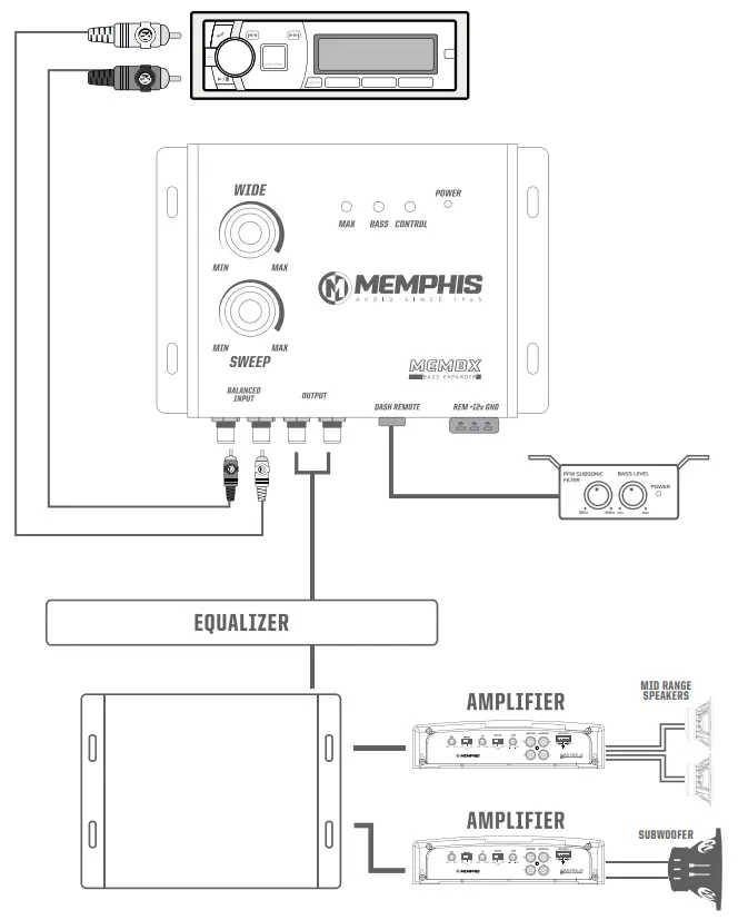 MEMPHIS AUDIO MEMBX Digital Bass Expander - Connection