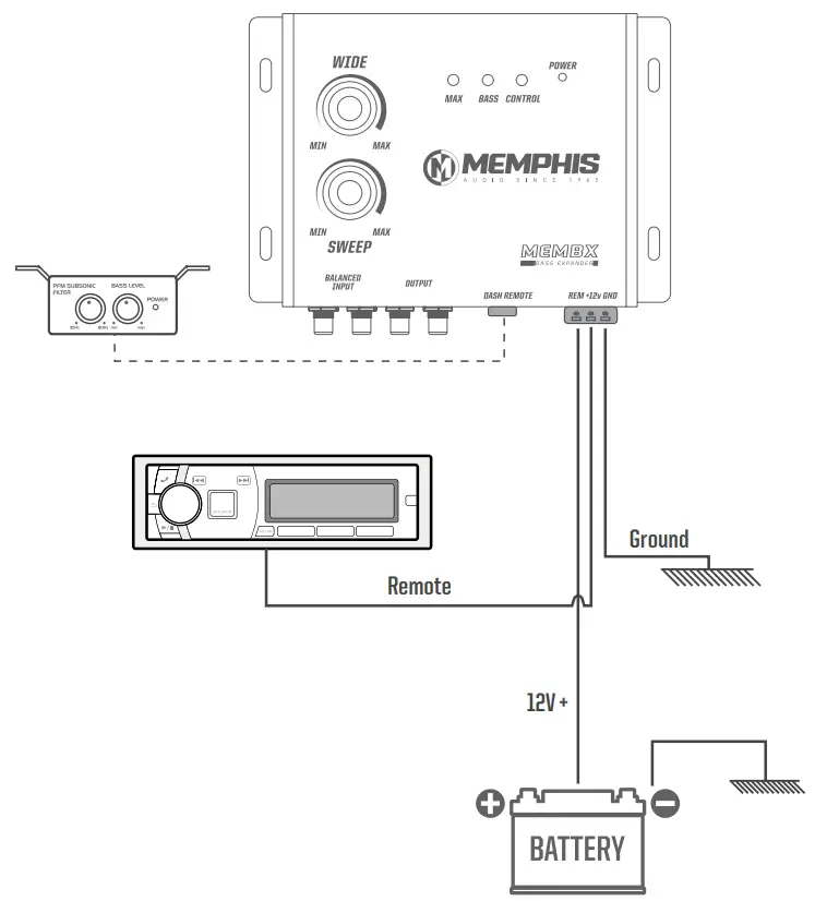 MEMPHIS AUDIO MEMBX Digital Bass Expander - Power Connection