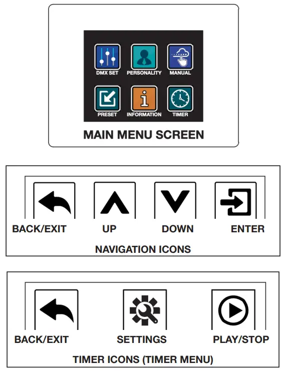 MAGMATIC PSC001 CRISP High Volume Compact Snow Machine - fig 2
