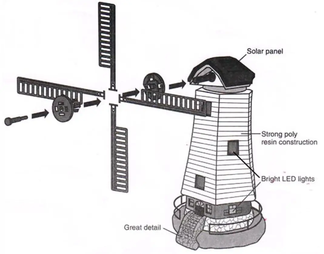 GAINSBOROUGH K215 Solar Light Up Windmill - Fig