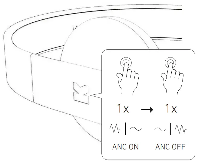 KREAFUNK aHEAD II Wireless Headphone with Active Noise Cancellation - fig8