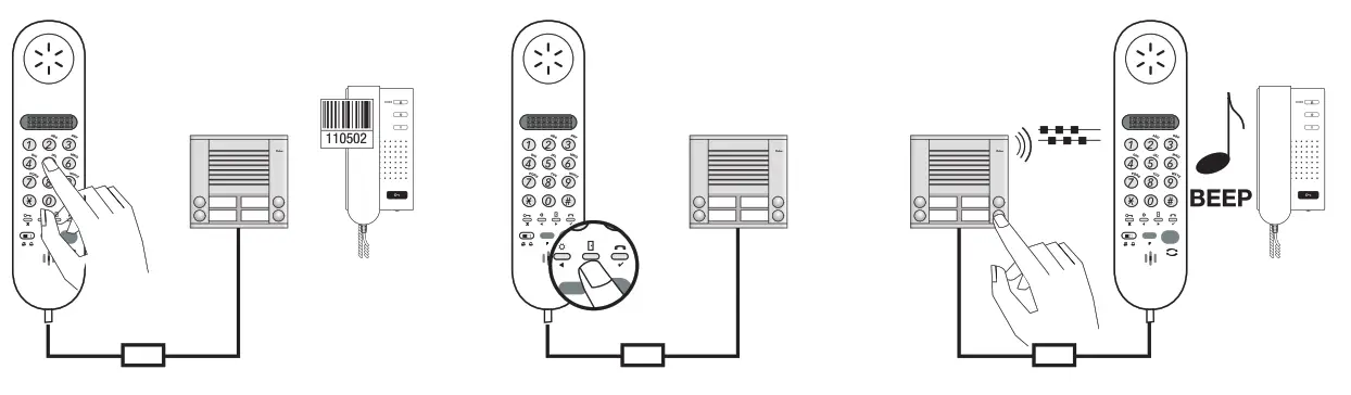 niko 10 870 Access Control Service Unit - Wiring diagram