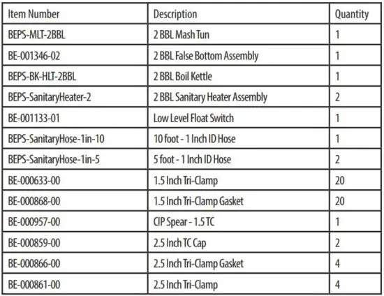 FIG 1 What’s In the Box.JPG