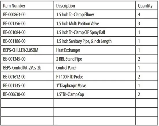 FIG 2 What’s In the Box.JPG