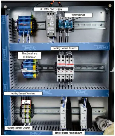 FIG 9 CONTROL PANEL INSTALLATION.jpg