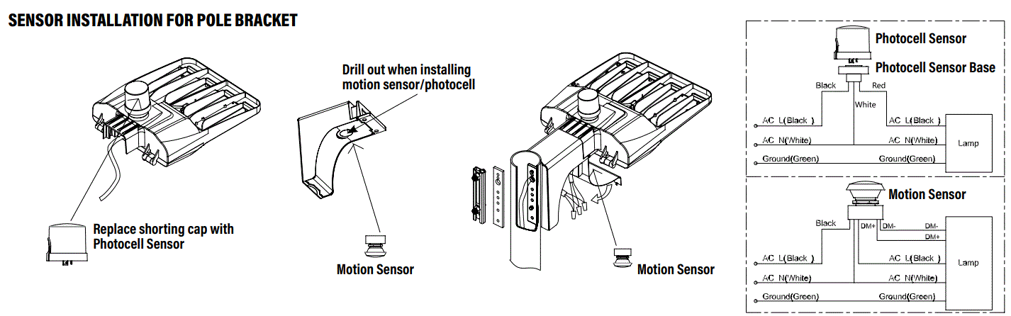 HomElectrical PQL-84032 NovaLux 188W LED Shoebox Fixture 5