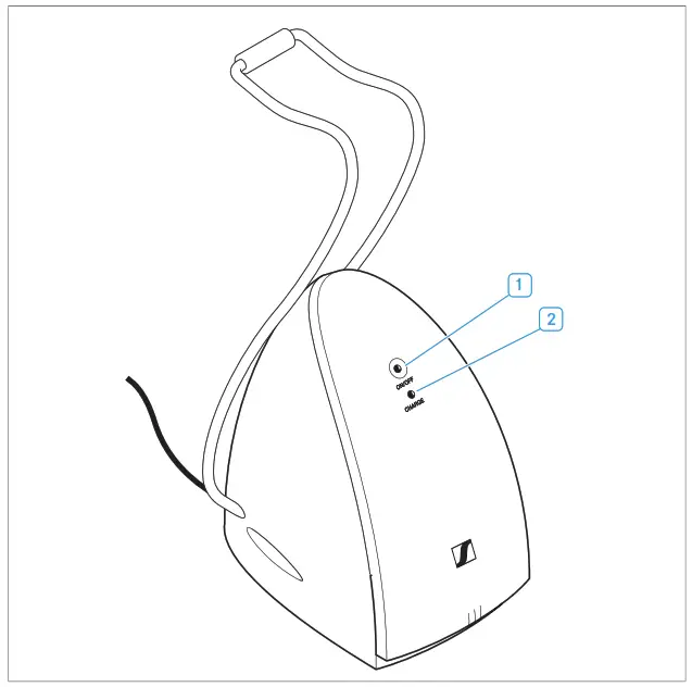 SENNHEISER RS 120-W Wireless TV Headphone System - led