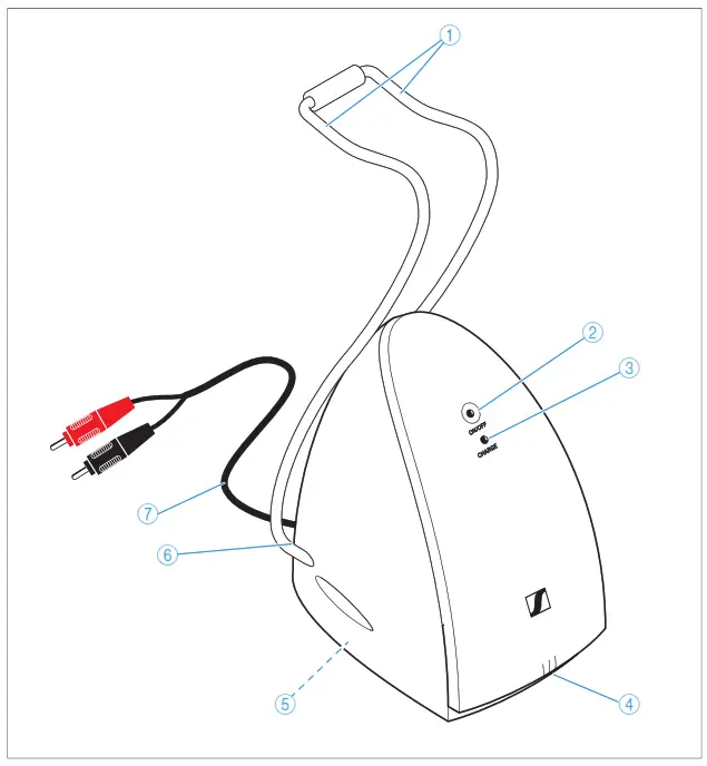 SENNHEISER RS 120-W Wireless TV Headphone System - overview of the transmitter