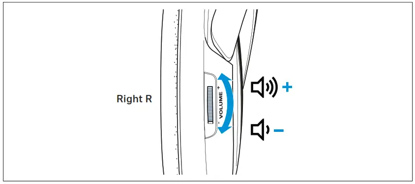 SENNHEISER RS 120-W Wireless TV Headphone System - right
