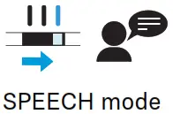 SENNHEISER RS 120-W Wireless TV Headphone System - sound mode3