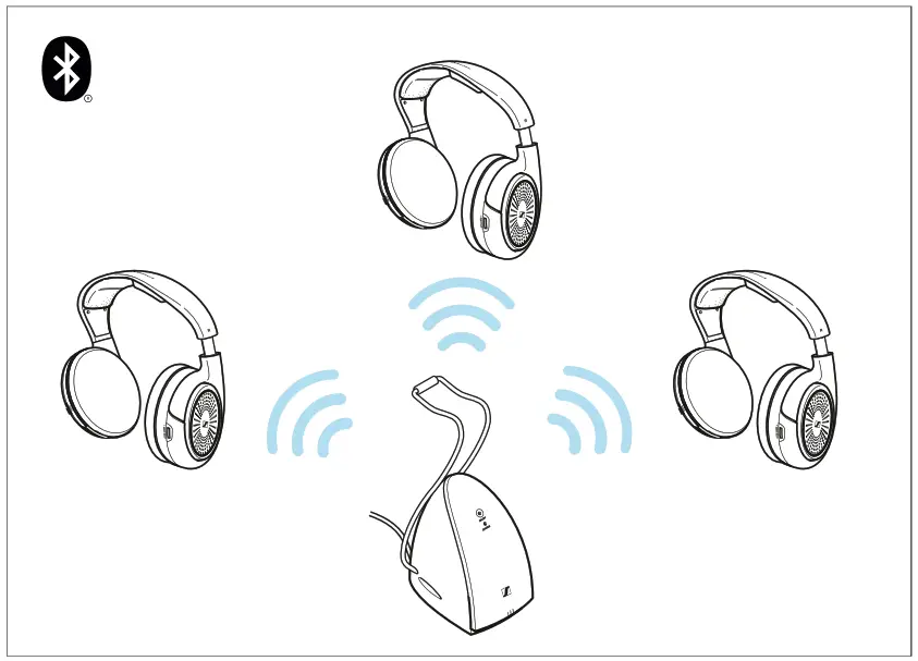 SENNHEISER RS 120-W Wireless TV Headphone System - using the heatphone