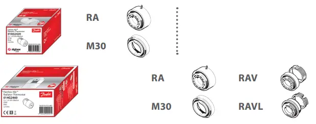Danfoss 014G2420 Ally Radiator Thermostat - FIG 2