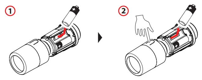 Danfoss 014G2420 Ally Radiator Thermostat - FIG 4