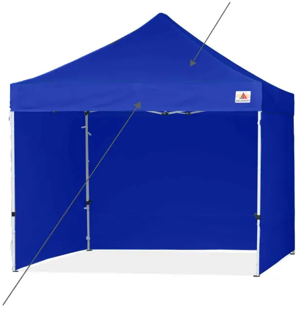 Uniqueness And Specific Details