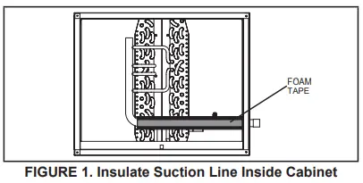 LENNOX CHX35 Series Horizontal Coil-fig3