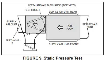LENNOX CHX35 Series Horizontal Coil-fig9