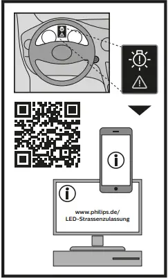 PHILIPS H7-LED Adapter Ring 15A