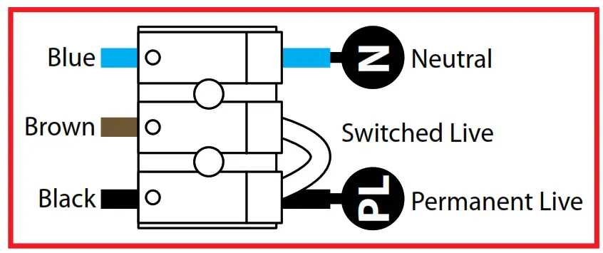 ETERNA SEMEM3 Self-Test Li-Ion Maintained LED Emergency Bulkhead - icon1