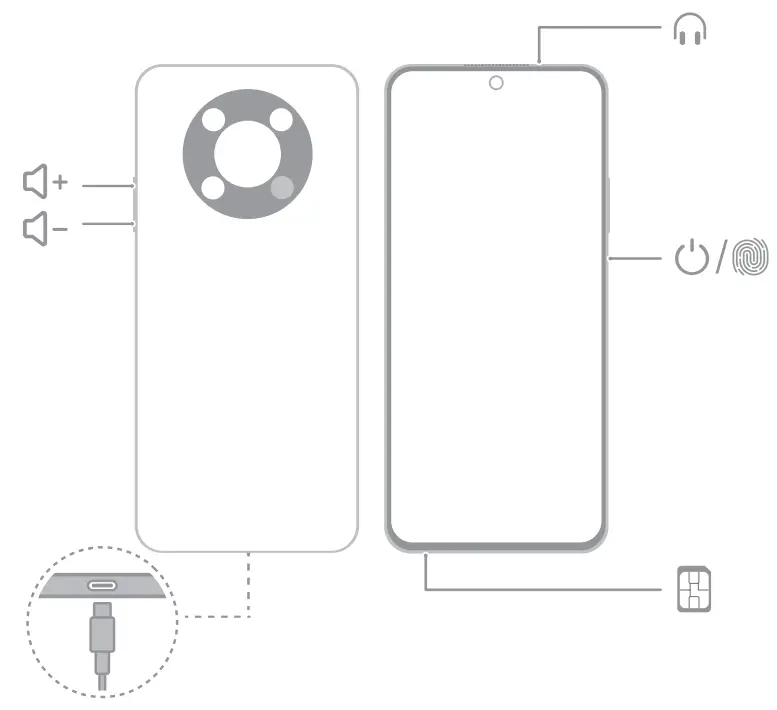 HUAWEI CTR LX3 Smart Phone - fig