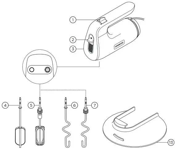 KENWOOD HMP54 Chefette Mixer - overview
