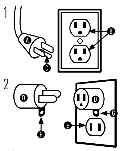 HOOVER Dual Power MAX PET Carpet Cleaner - GROUNDING INSTRUCTIONS