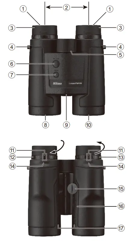 Nikon 10x42 LaserForce Rangefinder Binocular - Fig 1