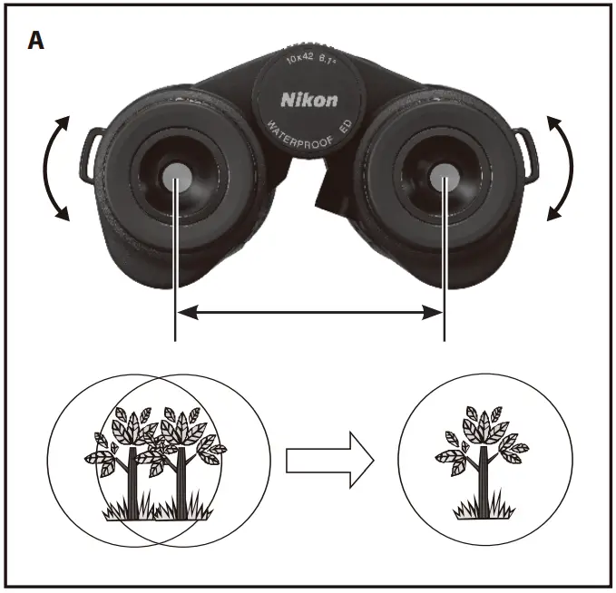Nikon 10x42 LaserForce Rangefinder Binocular - Fig 3