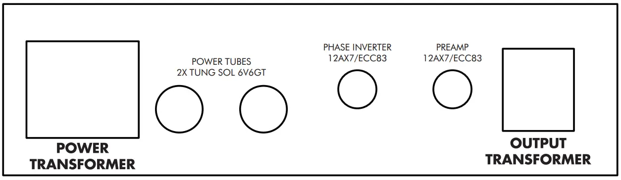 Transformer side of the chassis