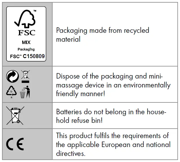 SILVERCREST-Professional-Care-Mini-Massager-05