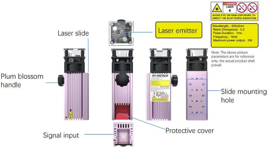 ATOMSTACK-LBT390-M-Series-Laser-Module-fig-1