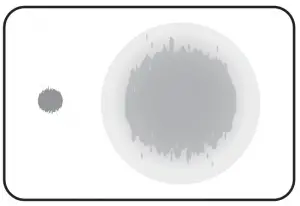 Varying The Distance