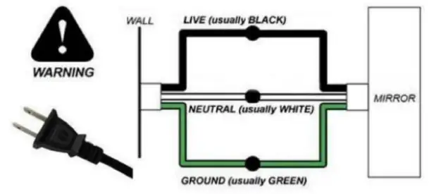 ExBrite Frameless WallMounted LED Light Bathroom Mirror - Figure 5