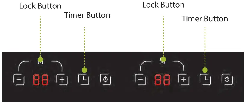 nutrichef PKSTIND59 Dual Induction Cooktop - Fig 1