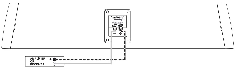 GoldenEar Technology SuperCenter Series Ultra-High Performance Center Speakers-fig4