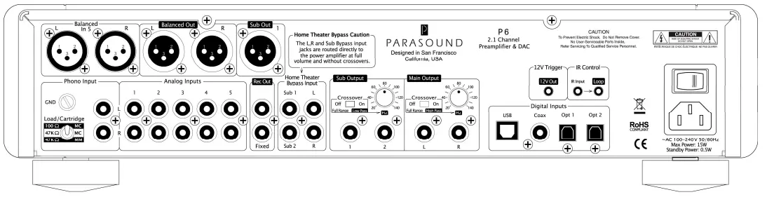 P6-2-1-Channe-Halo-Preamplifier-and-DAC-fig-1