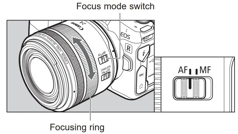 Canon RF 24mm F1.8 Macro IS STM Lens - Figure 3