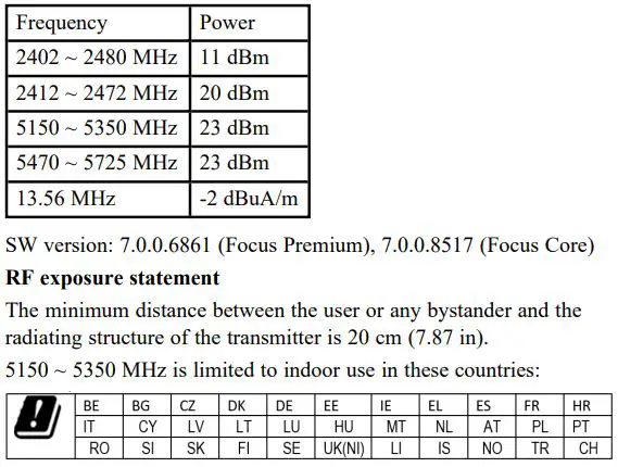 FARO Focus Premium Laser Scanner User Manual - Certifications