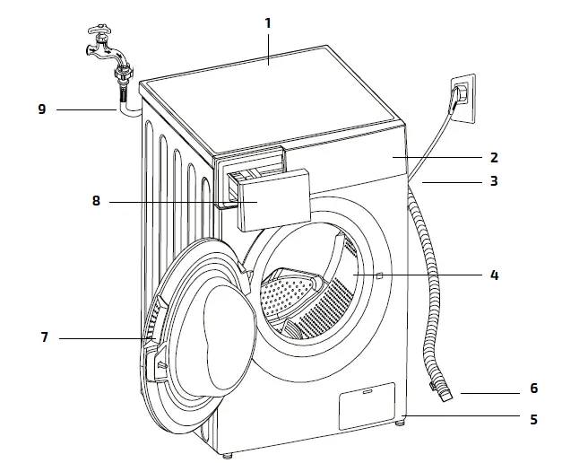 bolero-DRESSCODE-7200,-7200-Steel,-8200,-8200-Stell-Washing-Machine-fig2