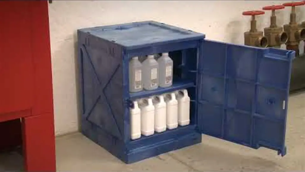 Uline H-5659 4 Gallon Bench Top Poly Corrosive Cabinet User Guide