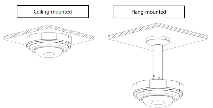 dahua DH IPC PDBW5831N B360 Panoramic Quad View Network Camera - Installing Device 1
