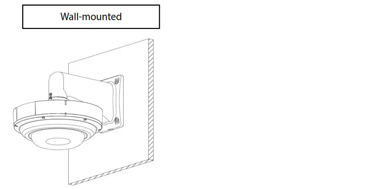 dahua DH IPC PDBW5831N B360 Panoramic Quad View Network Camera - Installing Device 2