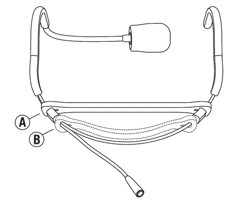 Samson QEx Fitness Headset Microphone (1)