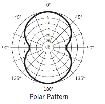 Samson QEx Fitness Headset Microphone (9)