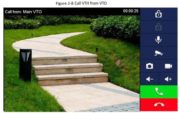 dahua VTH5422HW Two-wire and IP Color Indoor Monitor - fig10
