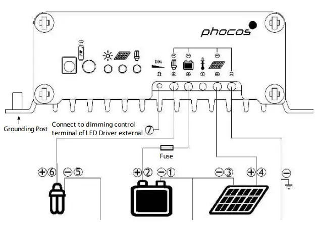 phocos-CIS-MPPT-85-20-Charge-Controller-FIG-2