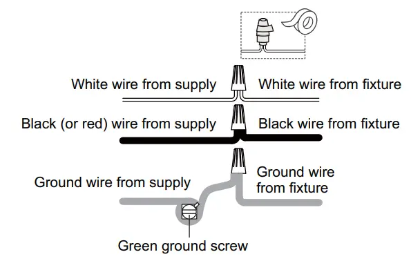 QUOIZEL-BRM1614MBK-3-Light-Matte-Black-Outdoor-Flush-Mount-Light-FIG-6