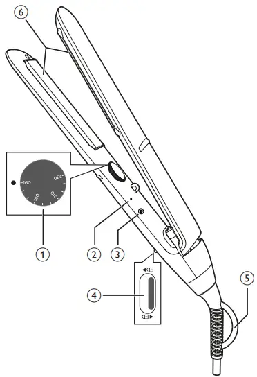 PHILIPS BHS377 StraightCare Essential Straightener - FIGURE 1